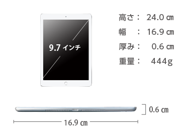 iPad Air2 16GB SIMカードセット（容量10GB/月） 画像2