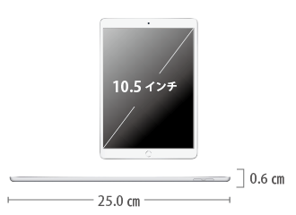 iPad Air 10.5インチ 第3世代 64GB Wi-Fi サイズ