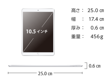 iPad Air 10.5インチ 第3世代 64GB Wi-Fi 画像2