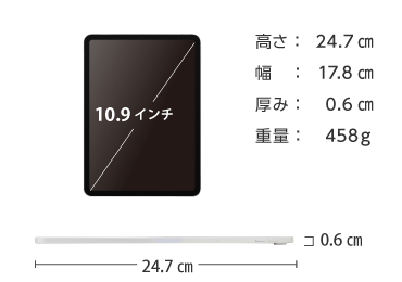 iPadレンタル Apple iPad Air 第4世代 Wi-Fi 64GB モデル ｜ e-TAMAYA