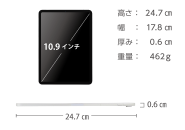 Apple iPad Air 第5世代 64GB（SIMカードセット・標準10GB/月） 画像2