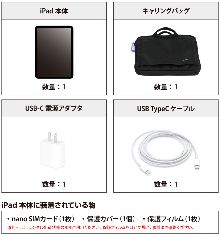 Apple iPad 第10世代 10.9インチ 64GB（SIMカードセット・標準10GB/月） 付属品の一覧