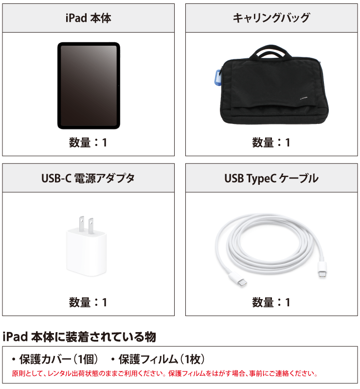 iPad 第10世代 10.9インチ 64GB Wi-Fi シルバー 付属品の一覧