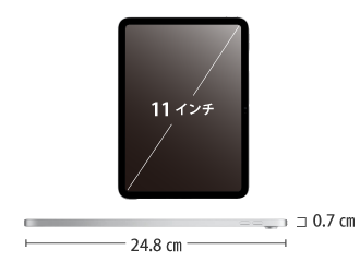 Apple iPad 第11世代 11インチ 128GB【データ通信料込】標準10GB/月 サイズ