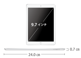 iPad  第5世代 9.7インチ 32GB SIMカードセット（容量10GB/月） サイズ