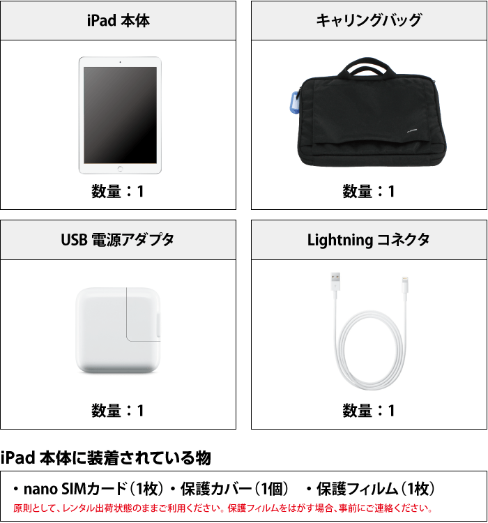 Apple iPad 第6世代 9.7インチ 32GB（SIMカードセット・標準10GB/月） 付属品の一覧