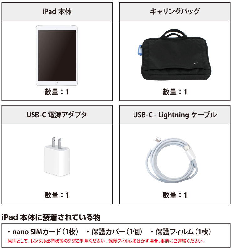 Apple iPad 第8世代 10.2インチ 32GB（SIMカードセット・標準10GB/月） 付属品の一覧
