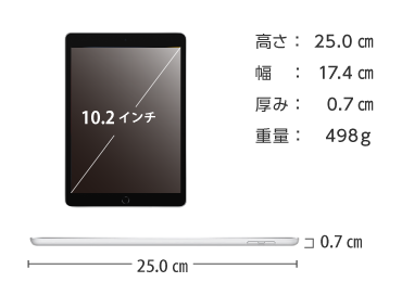 Apple iPad 第9世代 10.2インチ 64GB（SIMカードセット・標準10GB/月） 画像2