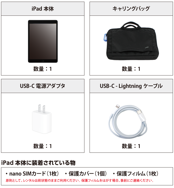 Apple iPad 第9世代 10.2インチ 64GB（SIMカードセット・標準10GB/月）【マンスリーモデル】 付属品の一覧