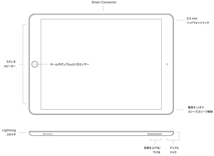 iPad 第9世代 10.2インチ 64GB Wi-Fi シルバー(全体)