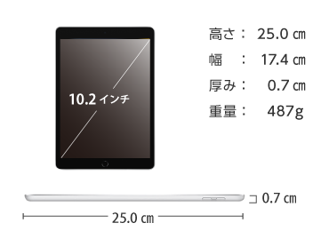 iPad 第9世代 レンタル ｜ e TAMAYA