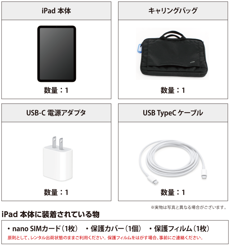 Apple iPad mini 6 64GB（SIMカードセット・標準10GB/月） 付属品の一覧