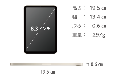 Apple iPad mini 6 64GB（SIMカードセット・標準10GB/月） 画像2
