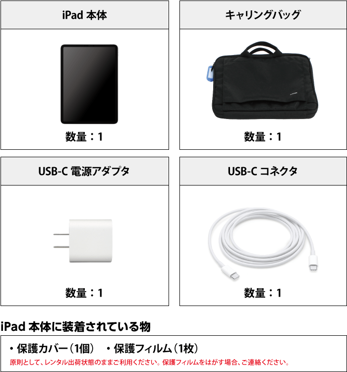 iPad Pro 第1世代 11インチ256GB Wi-Fi 付属品の一覧