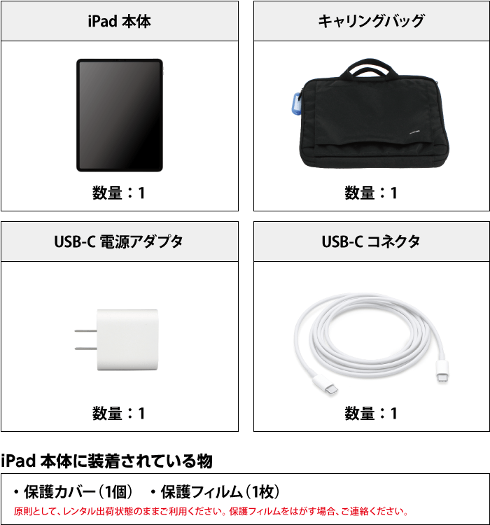 iPad Pro 第3世代 12.9インチ256GB Wi-Fi 付属品の一覧