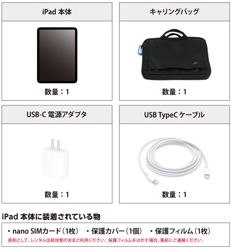 Apple iPad Pro 第4世代 11インチ 256GB（SIMカードセット・標準10GB/月） 付属品の一覧