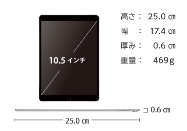 Apple iPad Pro 10.5インチ 64GB Wi-Fi 画像2