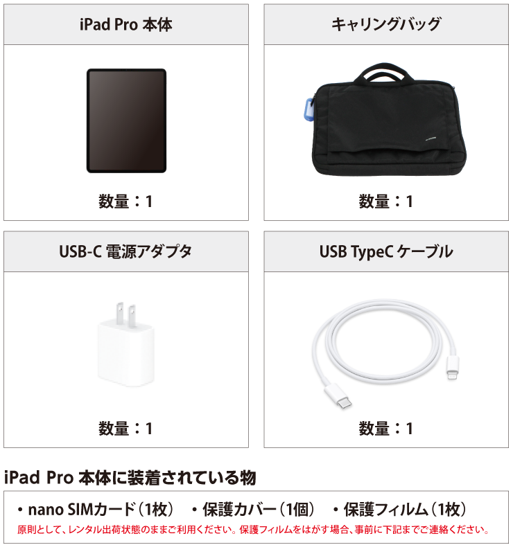 Apple iPad Pro 第5世代 12.9インチ 256GB（SIMカードセット・標準10GB/月） 付属品の一覧