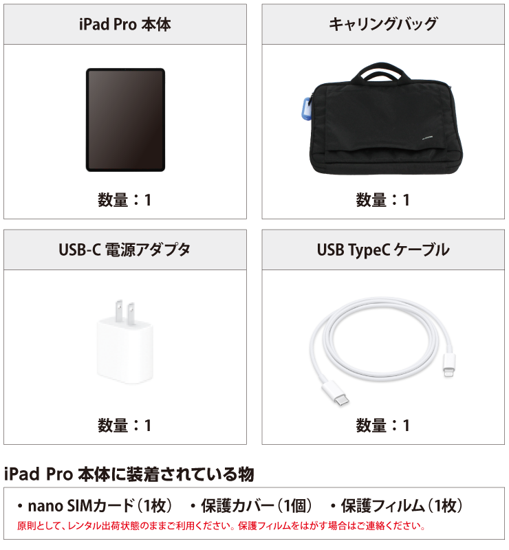Apple iPad Pro 第6世代 12.9インチ 256GB（SIMカードセット・標準10GB/月） 付属品の一覧