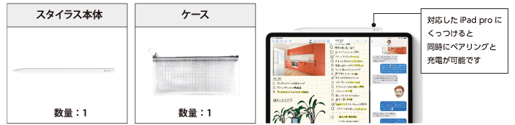 Apple Pencil 2 [MU8F2J/A] 付属品の一覧
