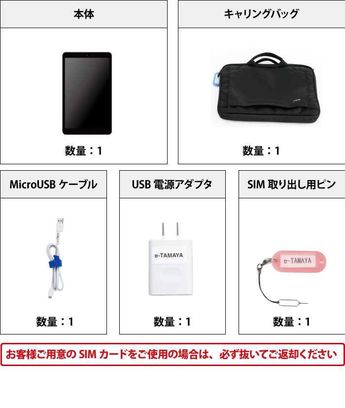 MediaPad M5 lite 8 SIMフリーモデル 付属品の一覧