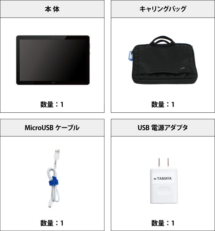 MediaPad T5 Wi-Fiモデル 付属品の一覧