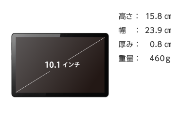 Lenovo Tab M10 (3rd Gen) LTE 画像2