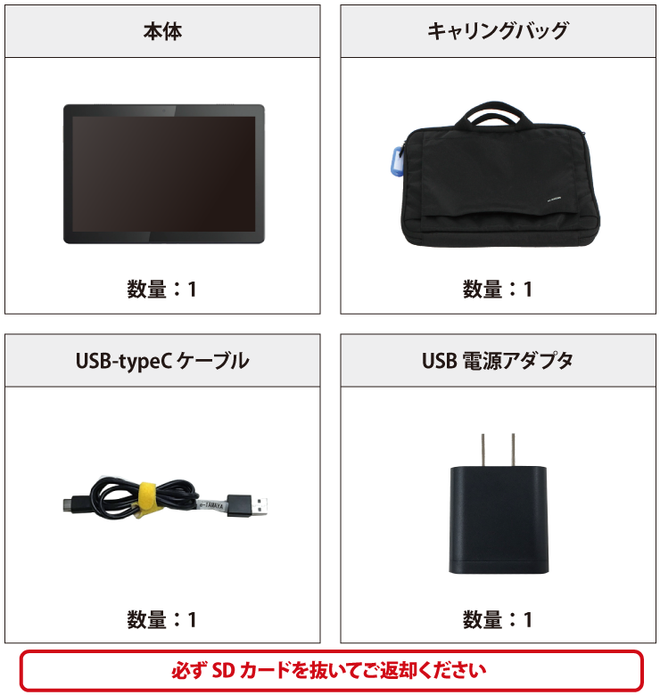Lenovo Tab M10 FHD Plus（WiFiモデル） 付属品の一覧