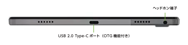 Lenovo Tab M10 Plus (3rd Gen)（WiFiモデル）(右側)