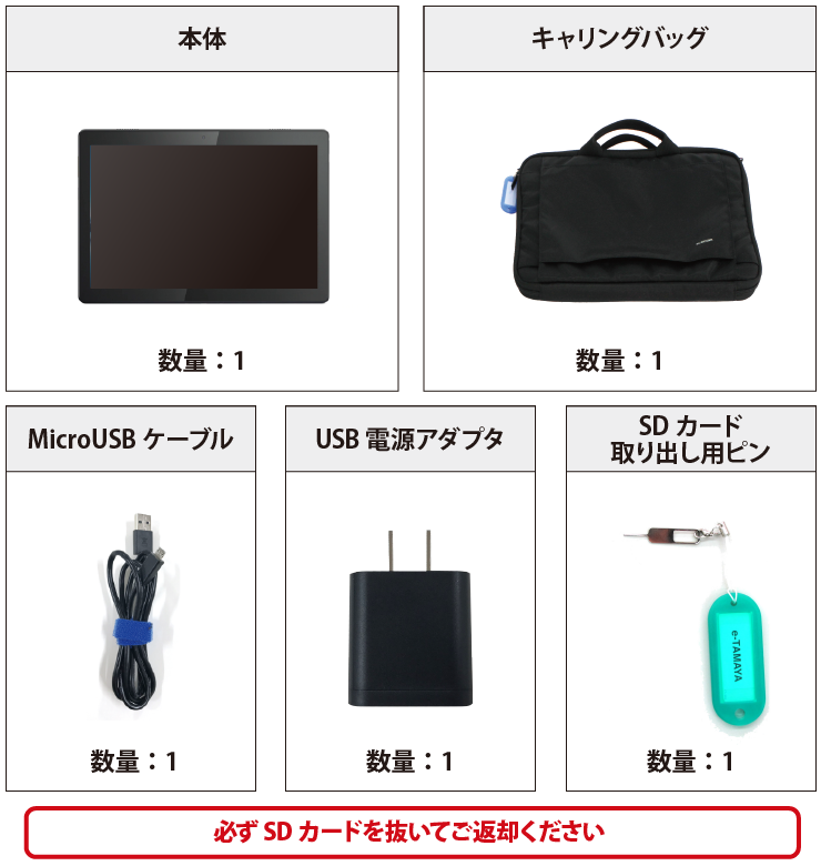 Lenovo Tab M10 REL（WiFiモデル） 付属品の一覧