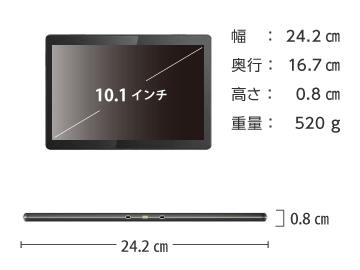 Lenovo Tab M10 REL（WiFiモデル） 画像2