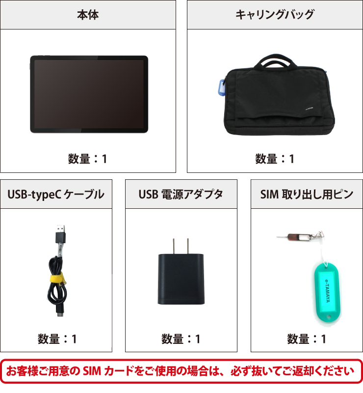 Lenovo Tab K10（2nd Gen）（SIMフリー） 付属品の一覧
