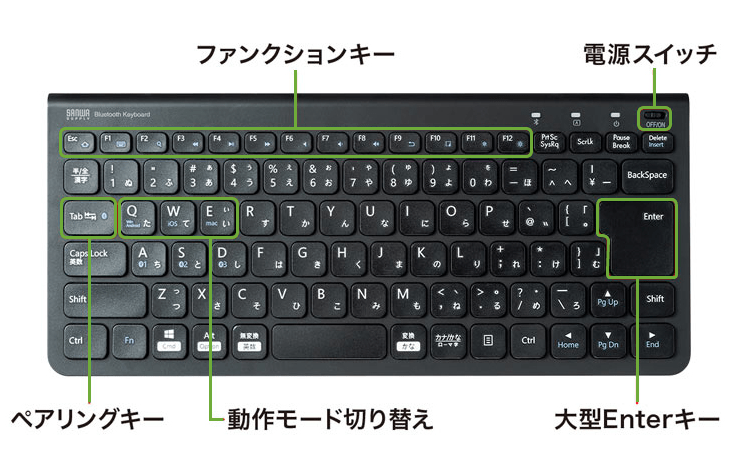 Bluetoothスリムキーボード サイズ