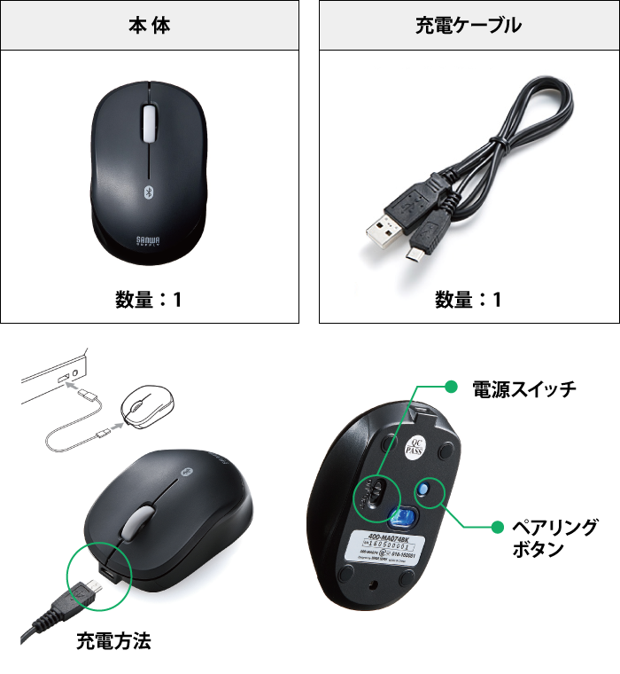 Bluetoothマウス 付属品の一覧