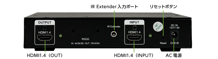 多機能ビデオプロセッサー　GeoBox G111(背面)