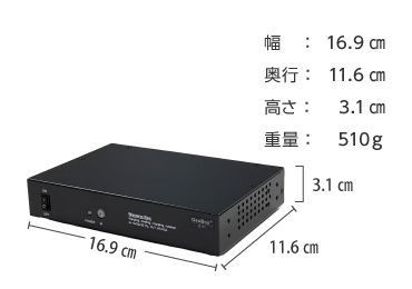 多機能ビデオプロセッサー　GeoBox G111 画像3