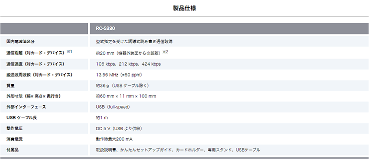 非接触ICカードリーダライタ（マイナンバーカード対応） 特長画像2