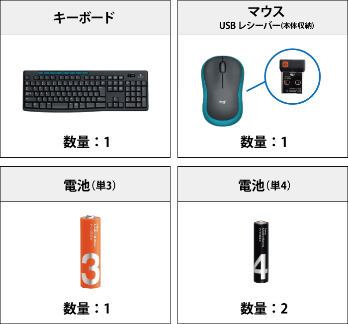 ロジクール 無線キーボード セット  ワイヤレスコンボ MK275 付属品の一覧
