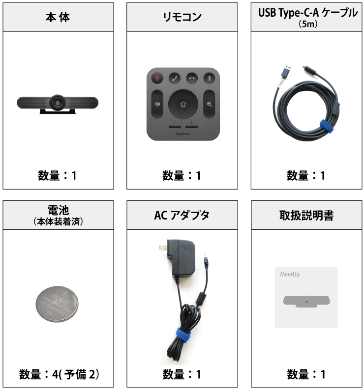 ロジクール　MEETUP（Web会議用カメラ付マイクスピーカーフォン） 付属品の一覧