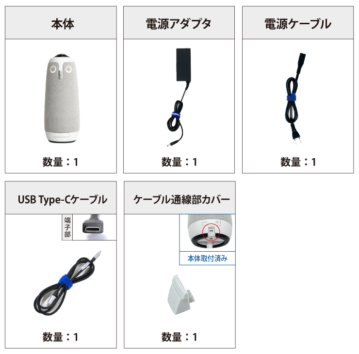 Meeting Owl3 (360度カメラ付マイクスピーカー) MTW300 付属品の一覧