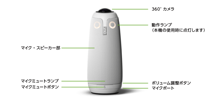 Meeting Owl3 (360度カメラ付マイクスピーカー) MTW300(全体)