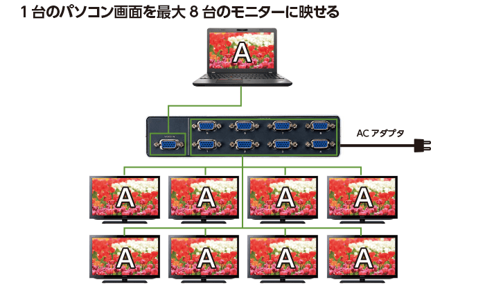 RGB分配器 特長画像1