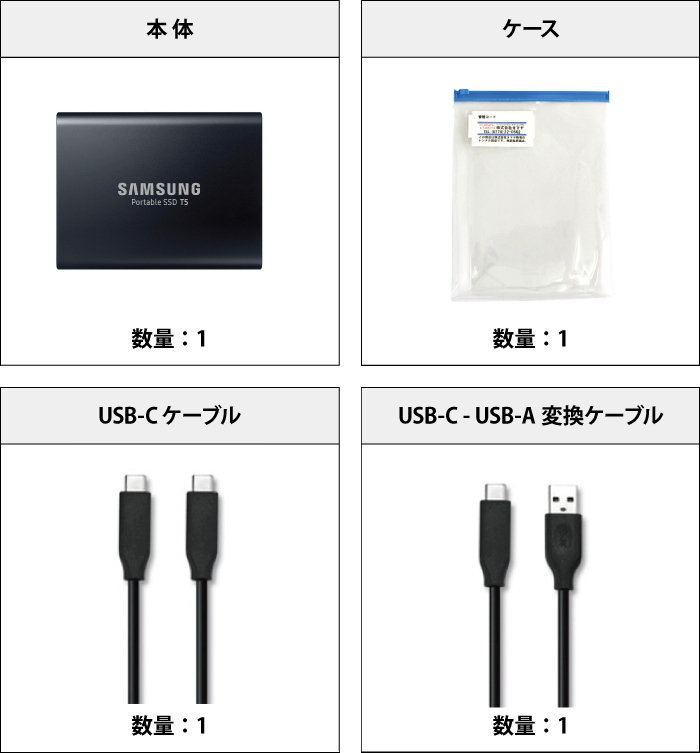 サムスン ポータブルSSD（1TB) MU-PA1T0B/IT 付属品の一覧