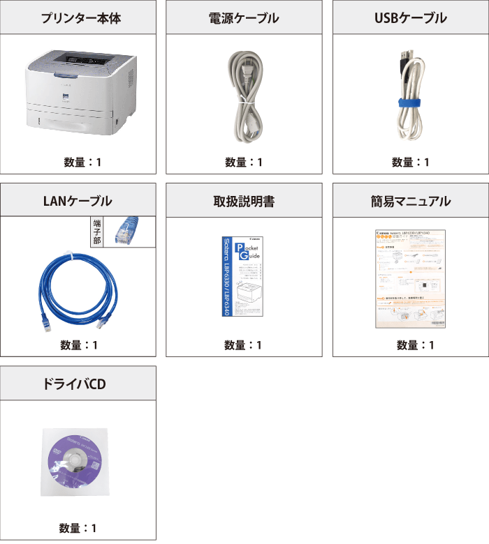 A4モノクロレーザープリンタ Canon LBP6300 付属品の一覧