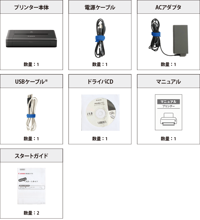 A4 カラーインクジェットプリンタ　Canon モバイルプリンタ A4 iP110 付属品の一覧