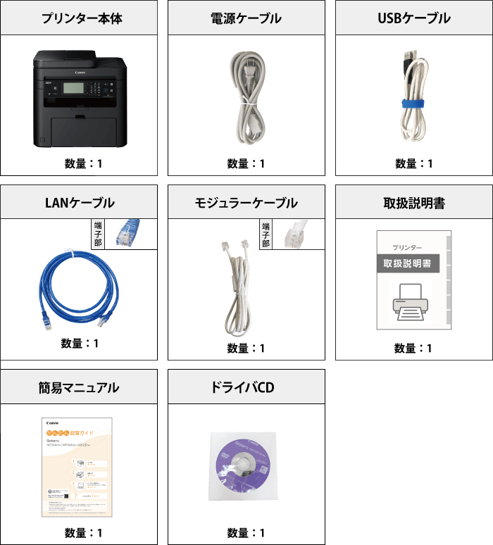 A4モノクロ複合機 Canon MF249dw 付属品の一覧