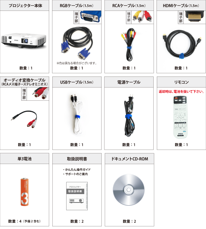 EPSON EB-1940W 付属品の一覧