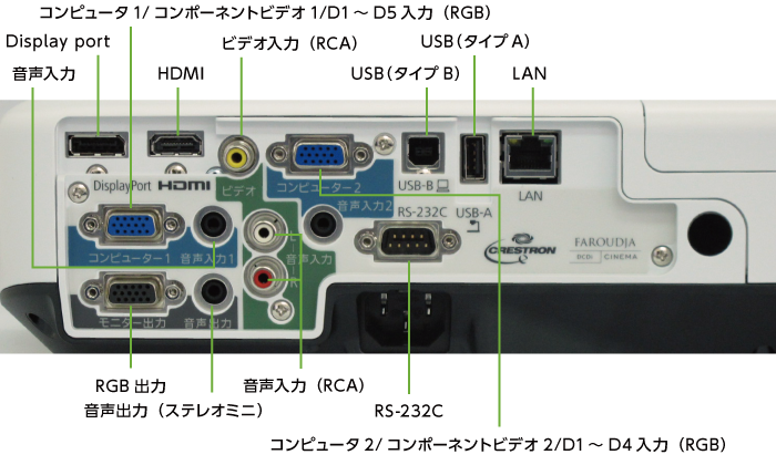 EPSON EB-1940W(背面)