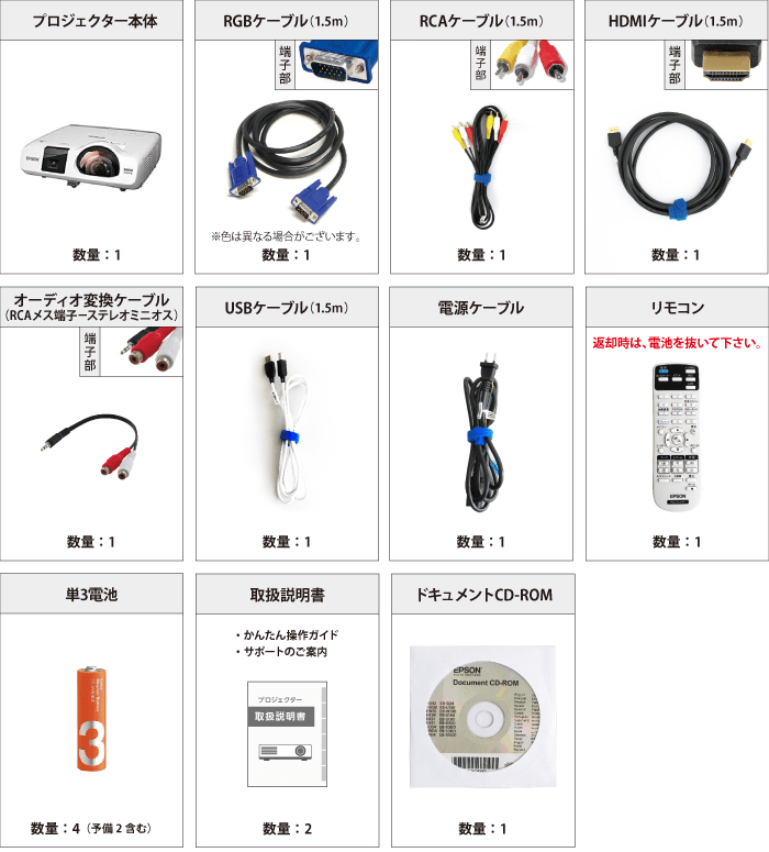 EPSON EB-436WT 付属品の一覧