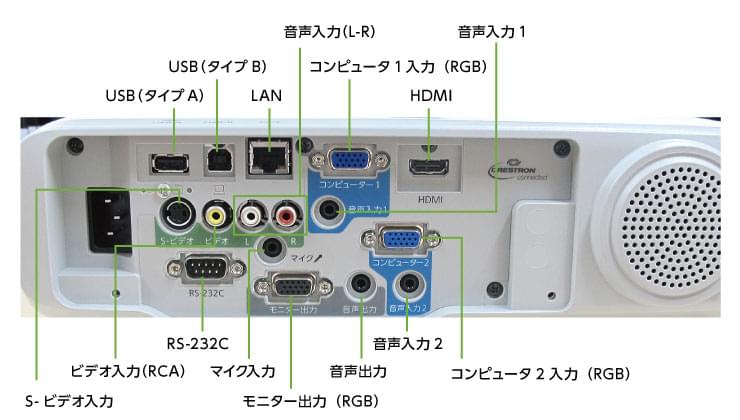 EPSON EB-535W(背面)